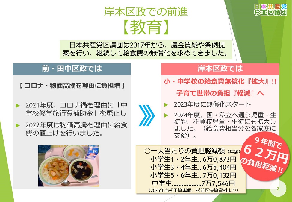 20251124_2025年11月_区政報告会資料(杉並区の新たな歩み)ver.1.0_3 20251124_2025年11月_区政報告会資料(杉並区の新たな歩み)ver.1.0_3