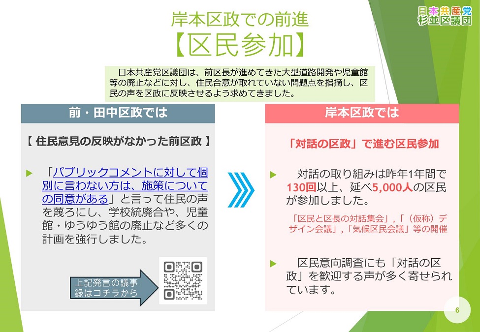 20251124_2025年11月_区政報告会資料(杉並区の新たな歩み)ver.1.0_6 20251124_2025年11月_区政報告会資料(杉並区の新たな歩み)ver.1.0_6