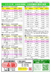 日本共産党_杉並区議会議員_富田たく_区政報告ニュース_311_02 日本共産党_杉並区議会議員_富田たく_区政報告ニュース_311_02